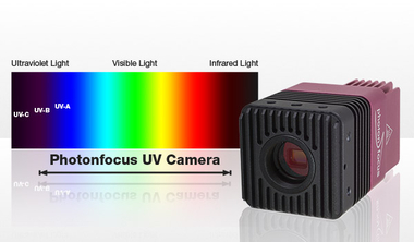 UV-Sensor mit Bandbreite von tiefstem UV bis NIR 