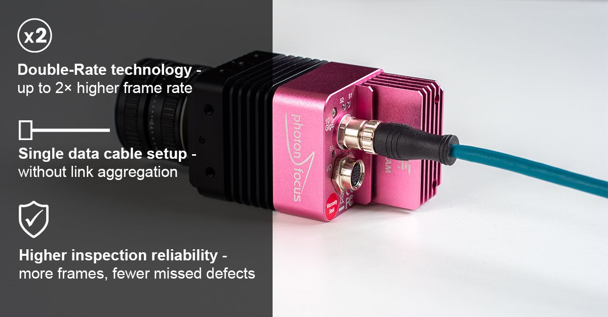Double-rate camera technology